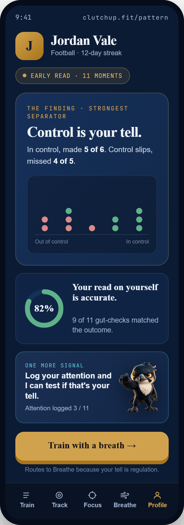 Your pattern: how in control you felt, set beside the moments you logged before